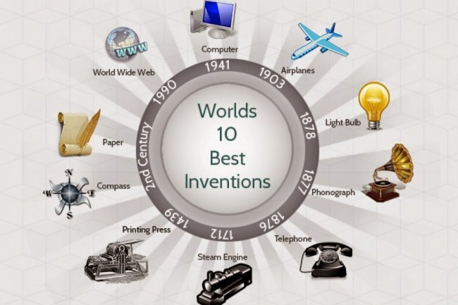 1990's The End of Real Innovation and Growth.